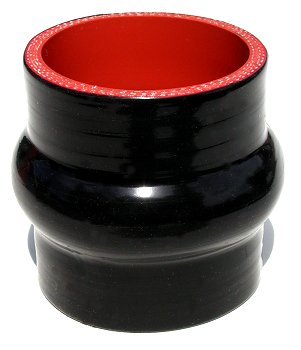 2.75" ID X 3" Long - Gloss Black